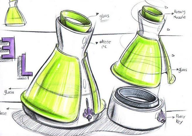 鄭州工業(yè)設(shè)計(jì)的前景是怎樣的？