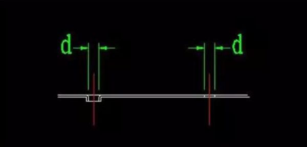 鈑金設(shè)計經(jīng)驗總結(jié)