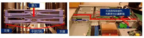 鈑金設(shè)計經(jīng)驗總結(jié)