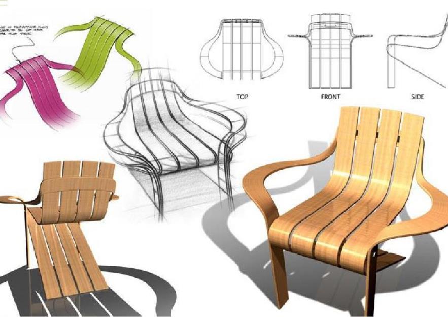 鄭州產品設計包含哪些方面？