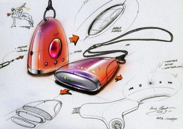 鄭州產(chǎn)品設(shè)計(jì)專業(yè)就業(yè)前景及發(fā)展方向!